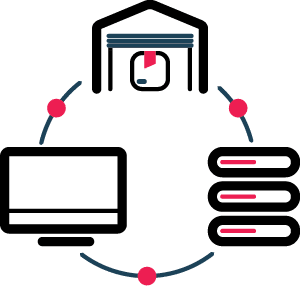 connecting a screen, warehouse, and server