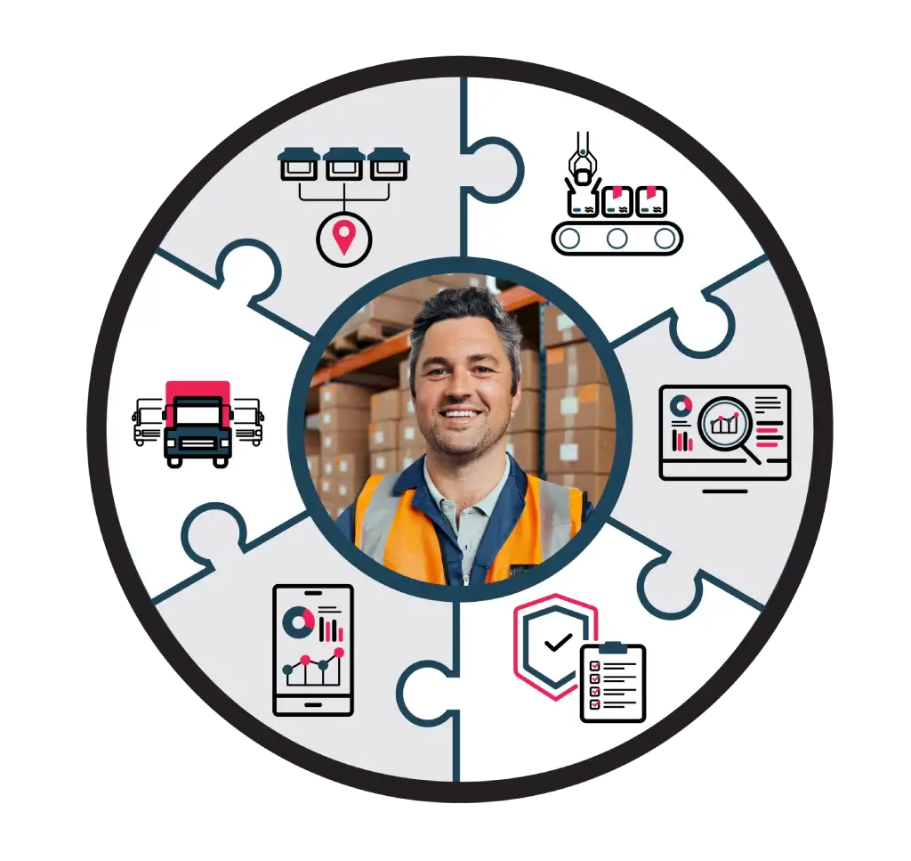 Supply chain management infographic with warehouse worker surrounded by logistics icons